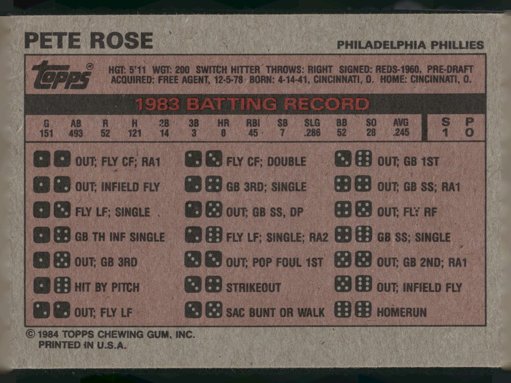 1984 Topps Milton Bradley #NNO Pete Rose