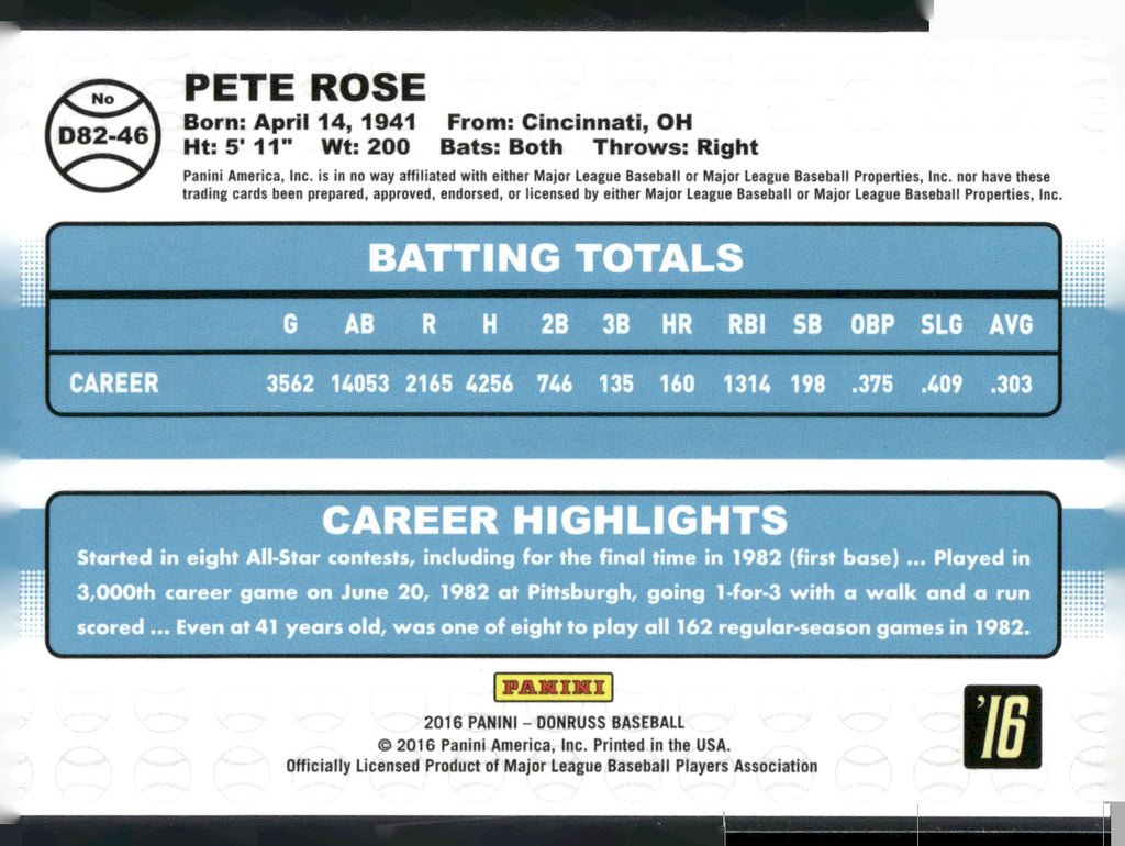 2016 Donruss #D82-46 Pete Rose 1982 Holometric Border #/299