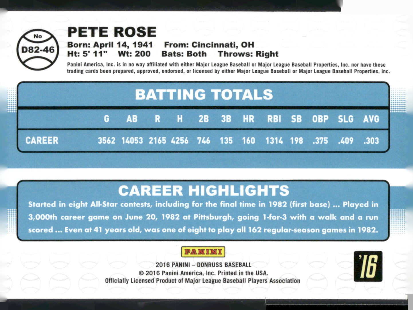 2016 Donruss #D82-46 Pete Rose 1982 Holometric Border #/299