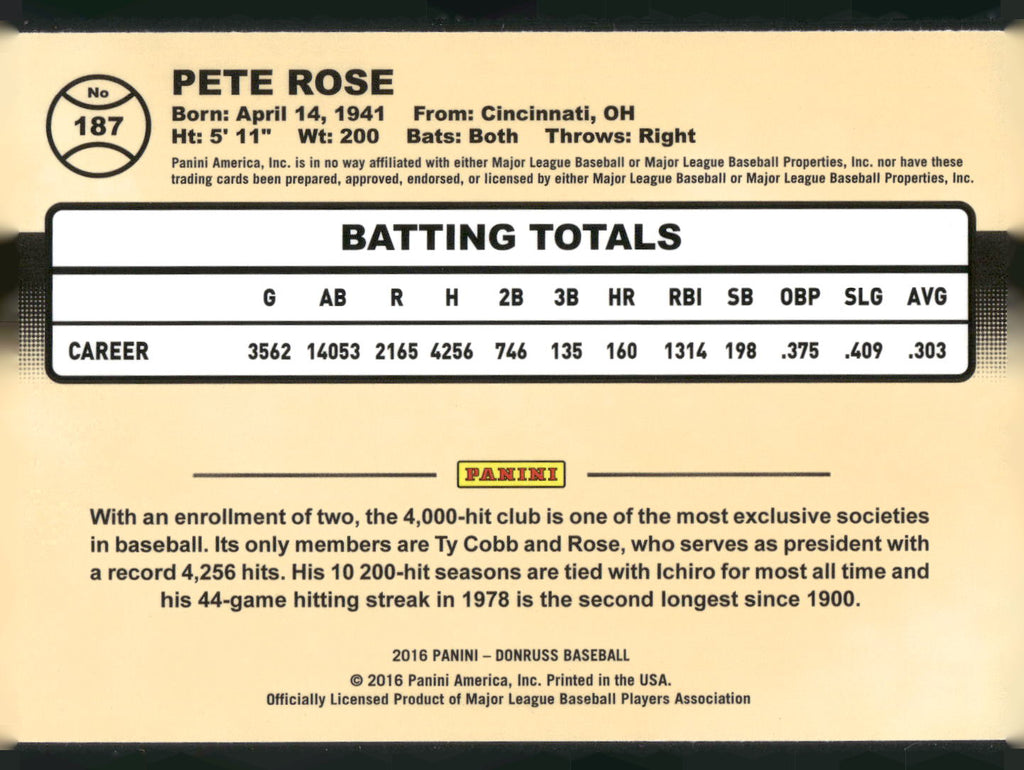 2016 Donruss #187 Pete Rose