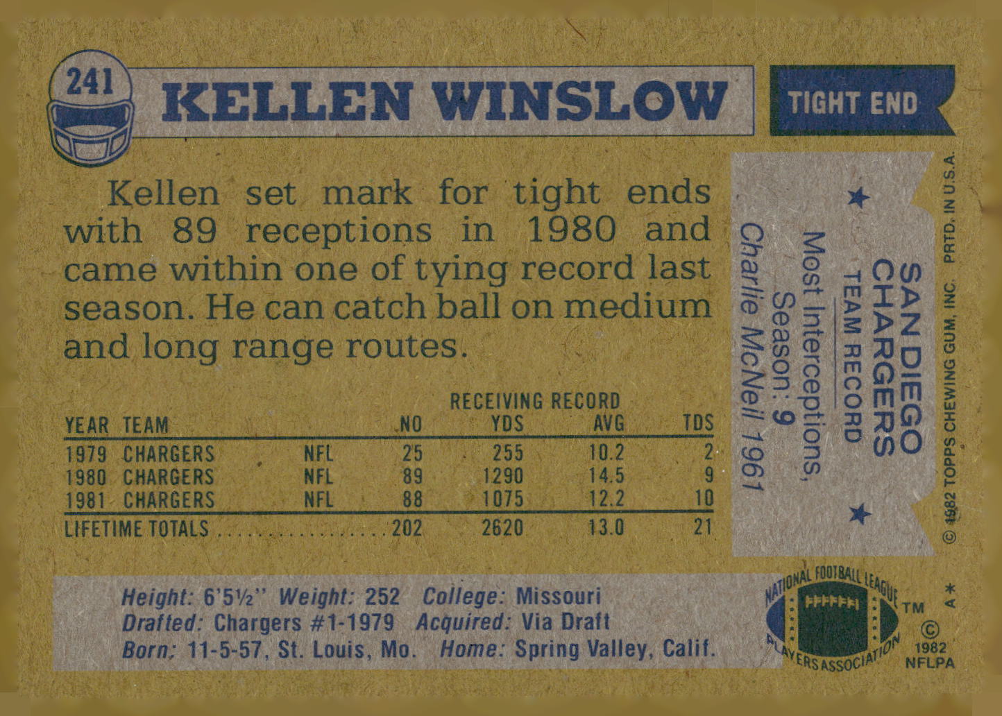 1982 Topps #241 Kellen Winslow