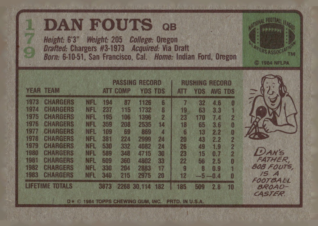 1984 Topps #179 Dan Fouts