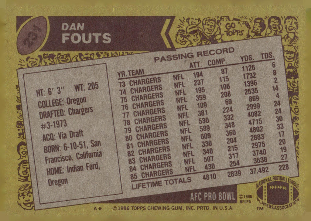 1986 Topps #231 Dan Fouts