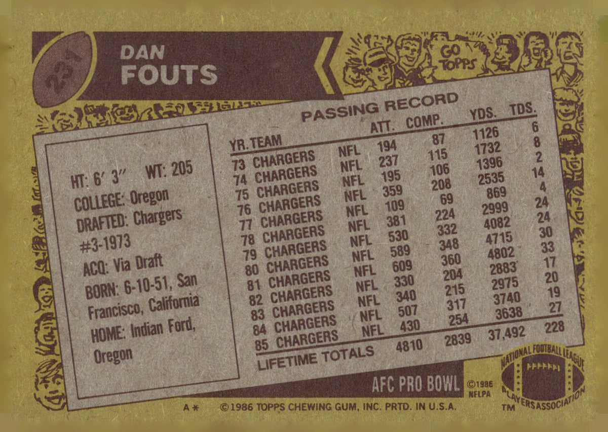 1986 Topps #231 Dan Fouts
