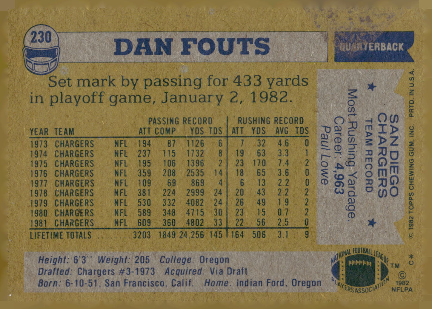 1982 Topps #230 Dan Fouts