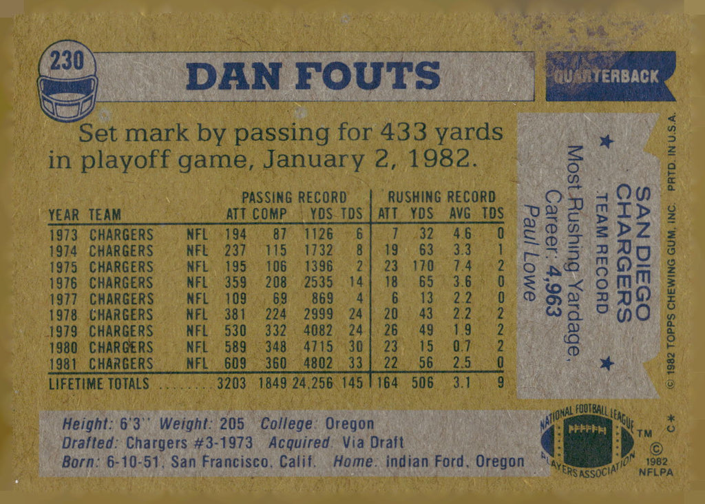 1982 Topps #230 Dan Fouts