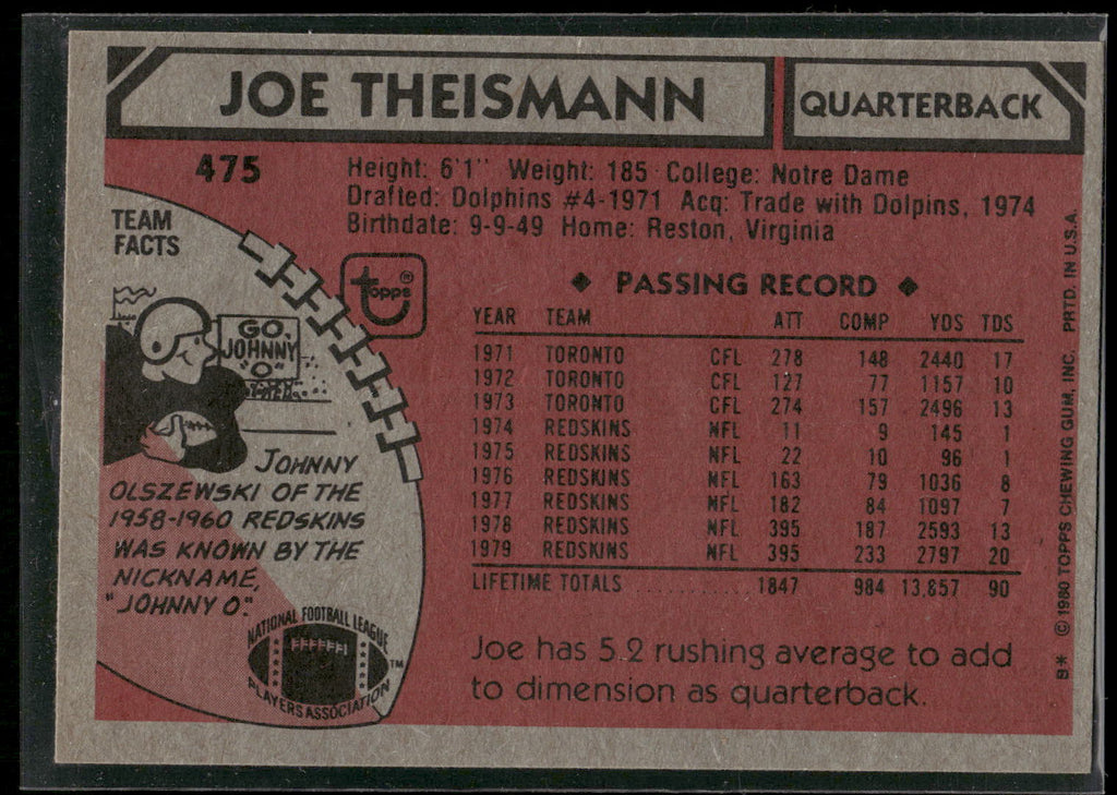 1980 Topps #475 Joe Theismann