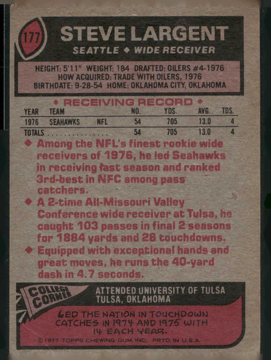 1977 Topps #177 Steve Largent