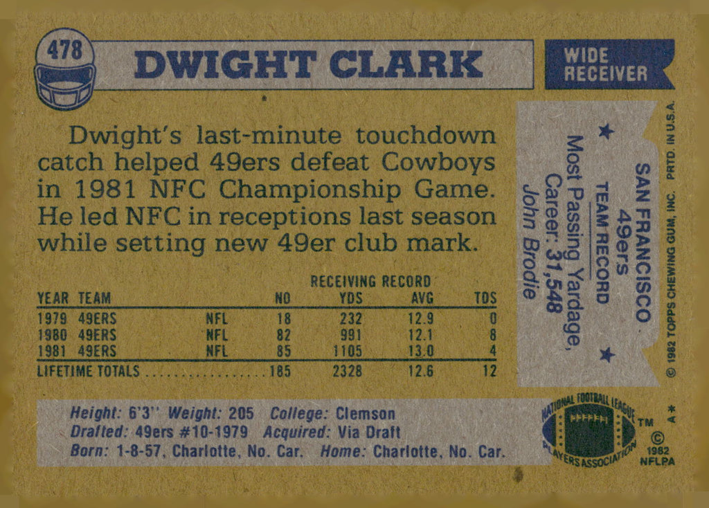 1982 Topps #478 Dwight Clark