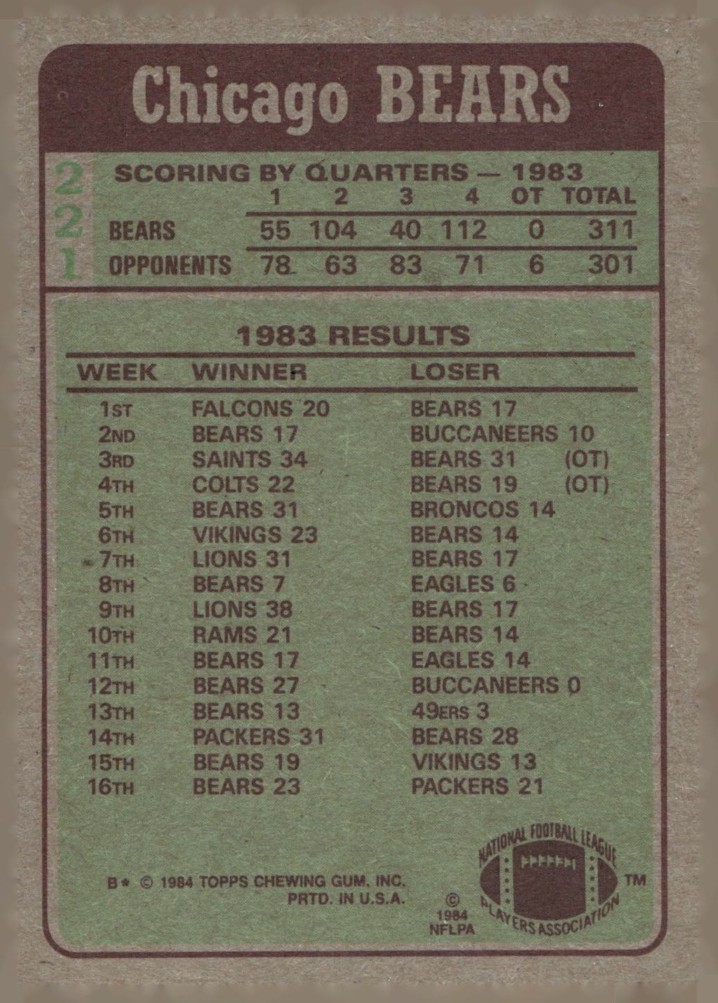1984 Topps #221 Bears Team Leaders - Walter Payton