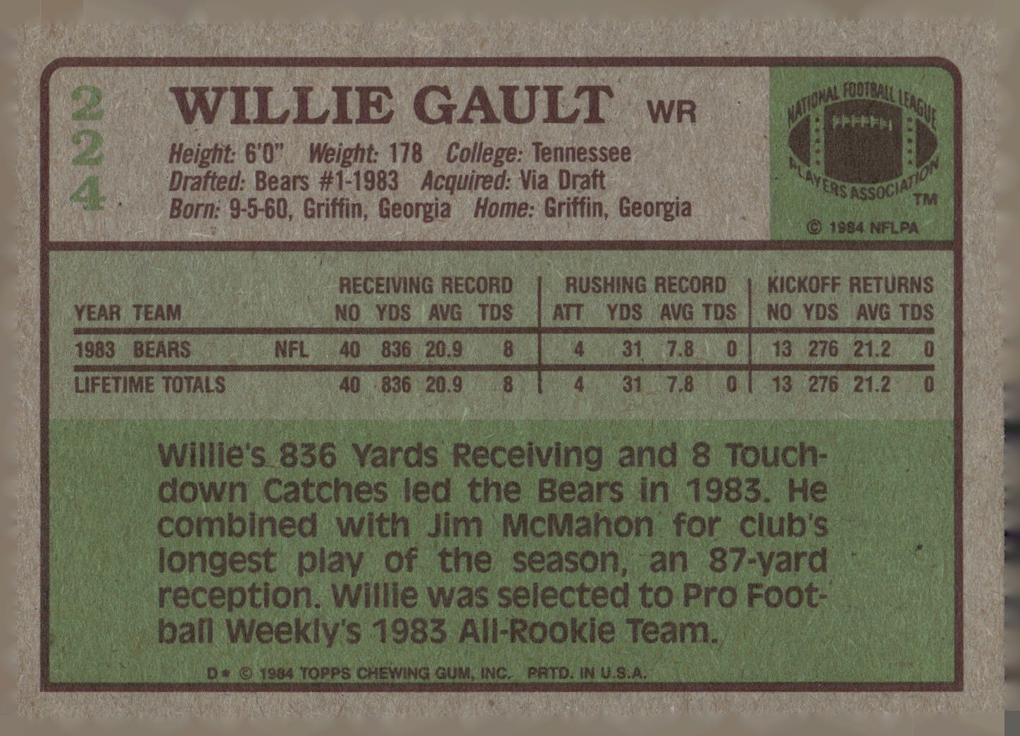 1984 Topps #224 Willie Gault