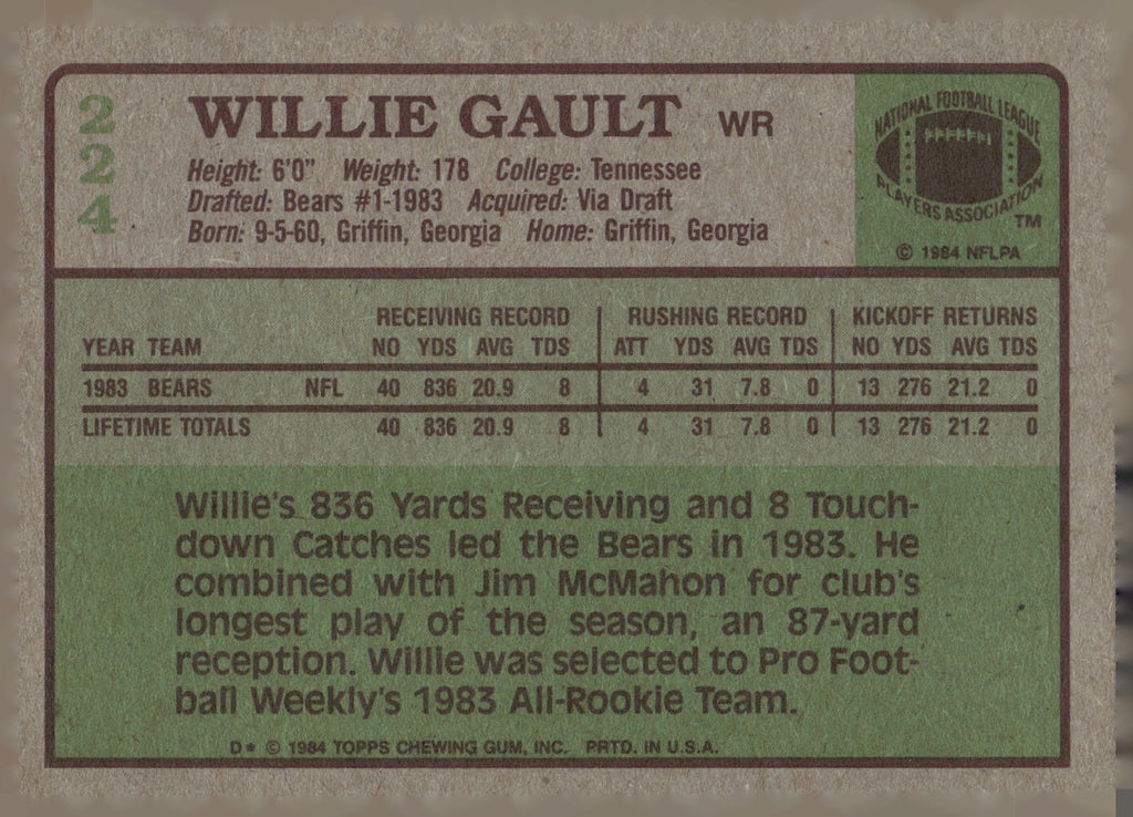 1984 Topps #224 Willie Gault