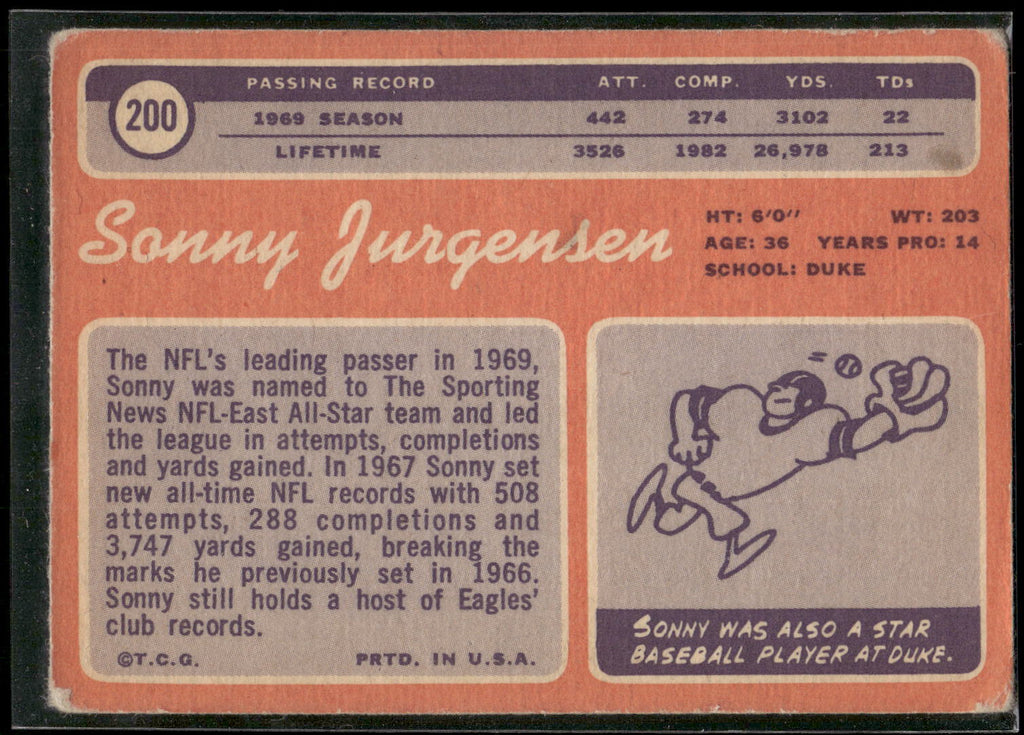 1970 Topps #200 Sonny Jurgensen