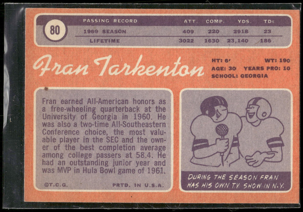 1970 Topps #80 Fran Tarkenton