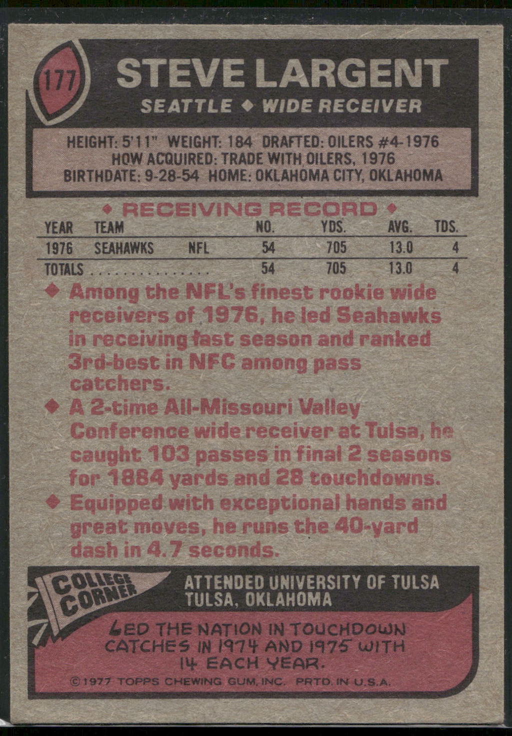 1977 Topps #177 Steve Largent