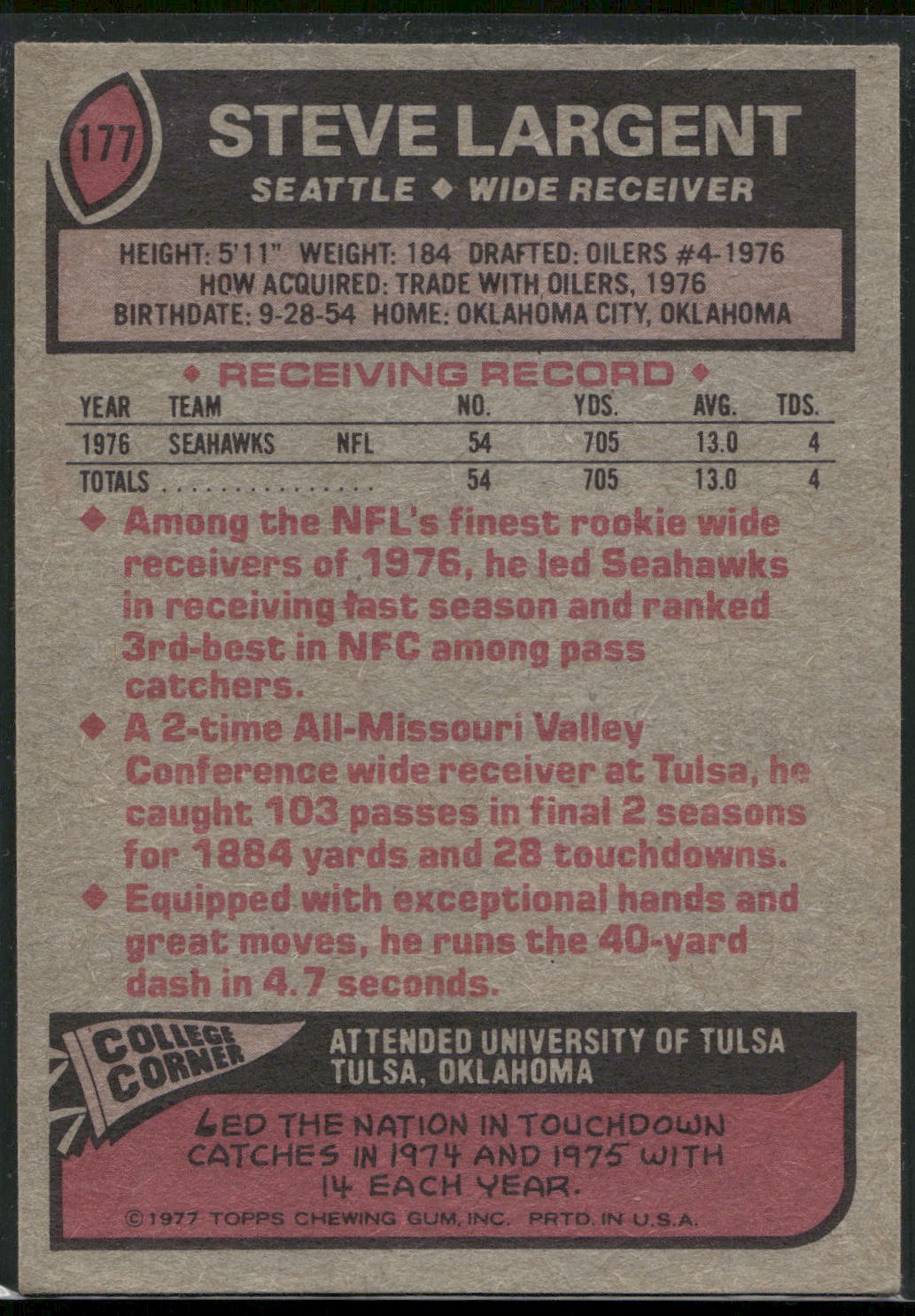 1977 Topps #177 Steve Largent