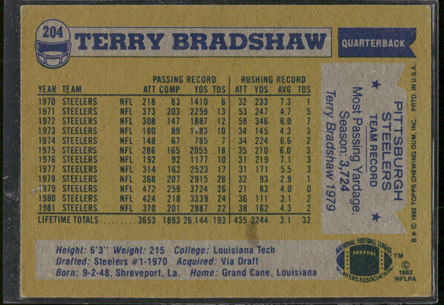 1982 Topps #204 Terry Bradshaw