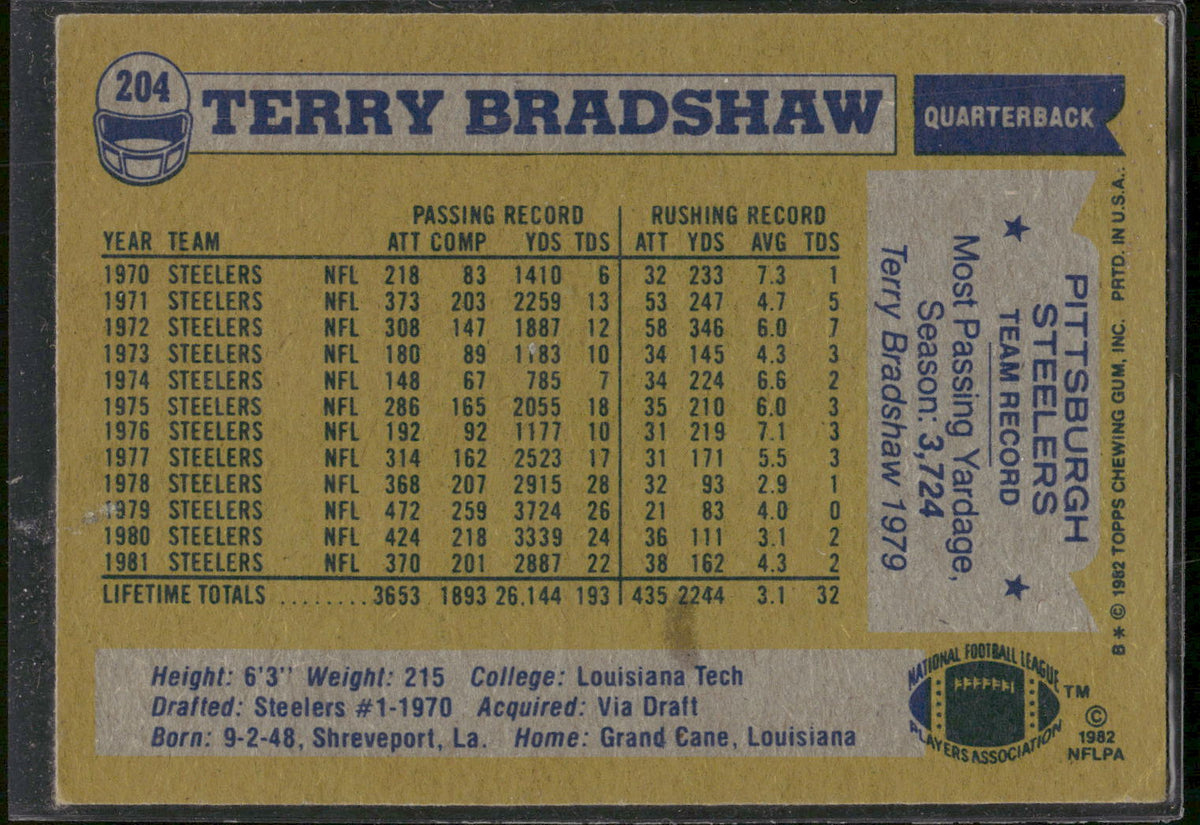 1982 Topps #204 Terry Bradshaw