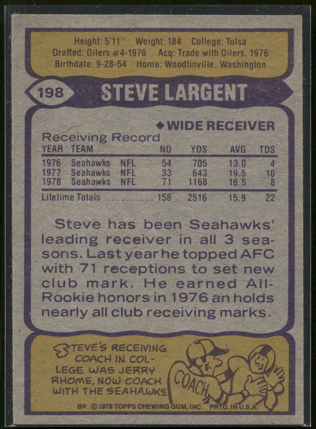 1979 Topps #198 Steve Largent