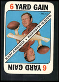 1971 Topps #51 Sonny Jurgensen Game Inserts