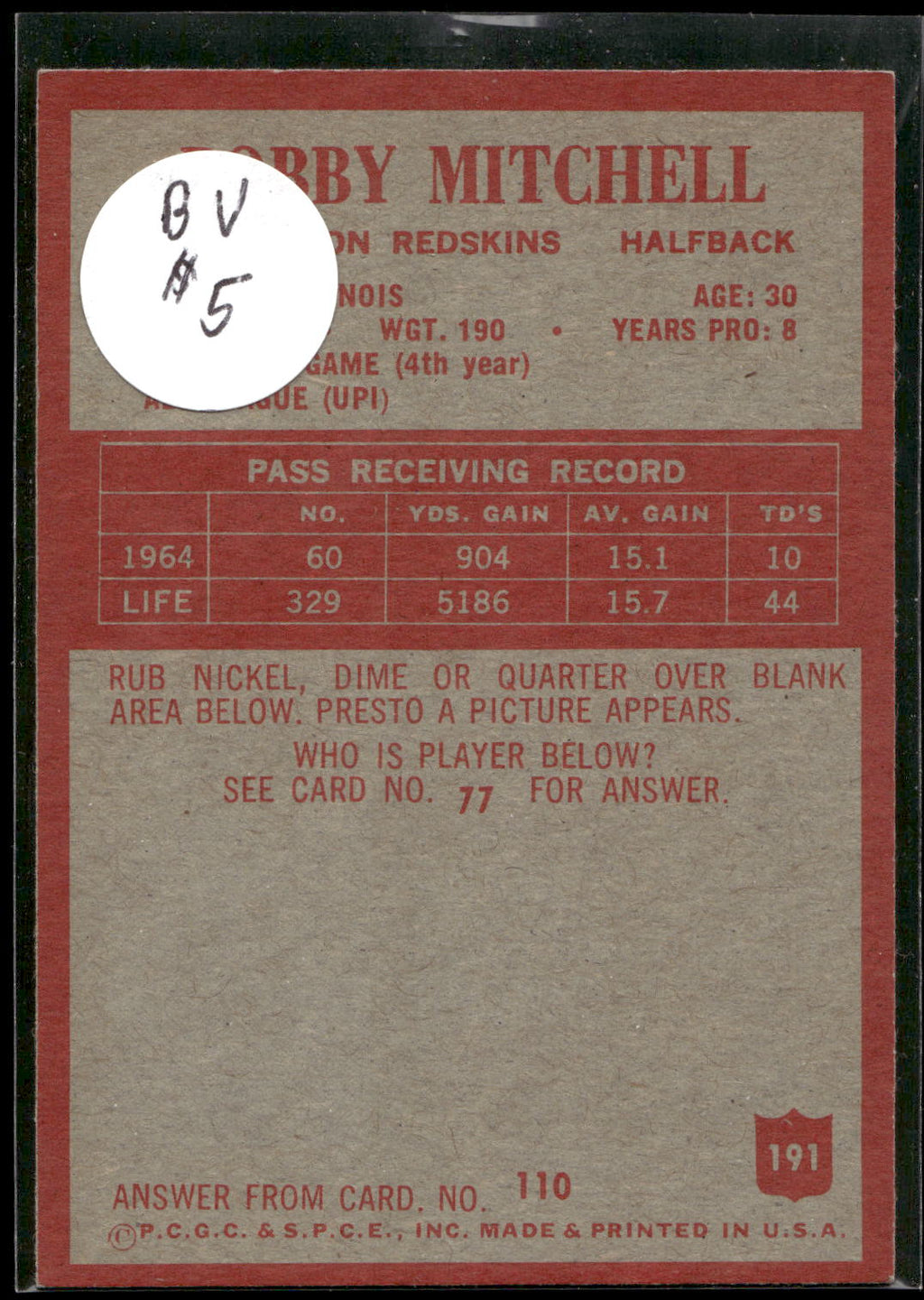 1965 Philadelphia #191 Bobby Mitchell