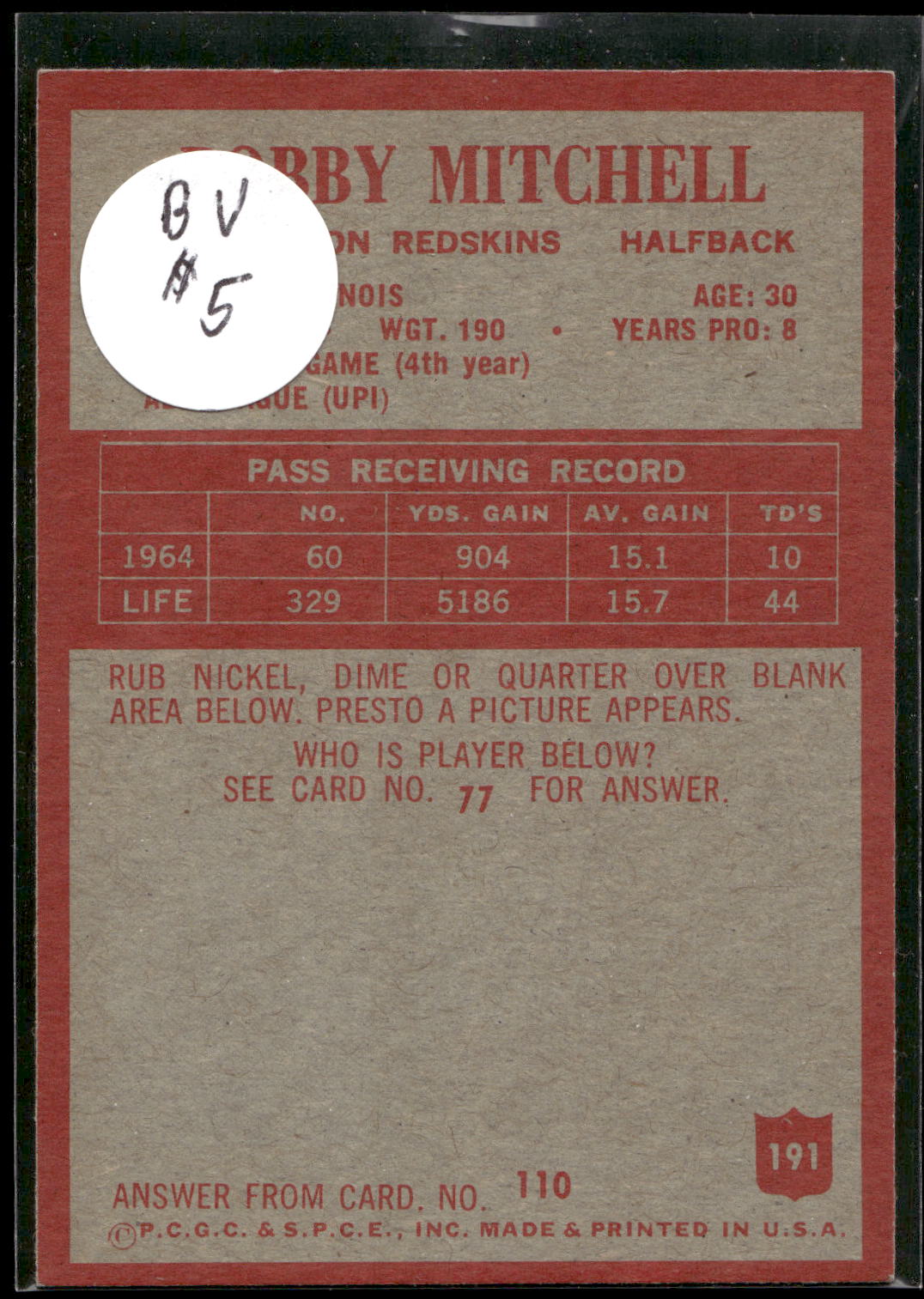 1965 Philadelphia #191 Bobby Mitchell
