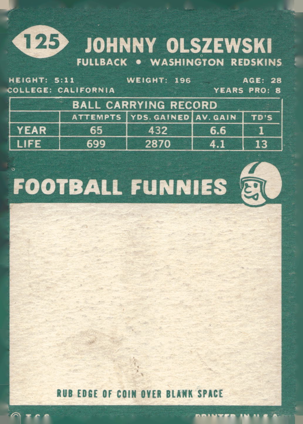 1960 Topps #125 Johnny Olszewski