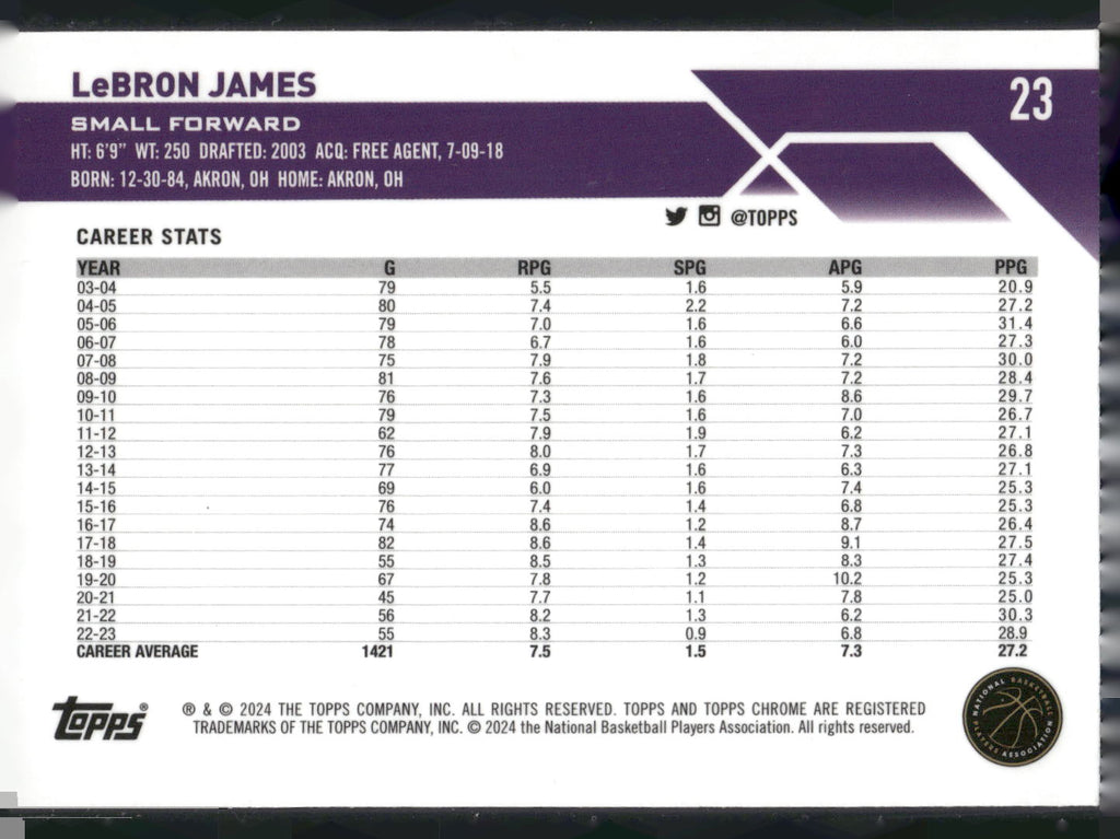 2023-24 Topps Chrome #23 LeBron James