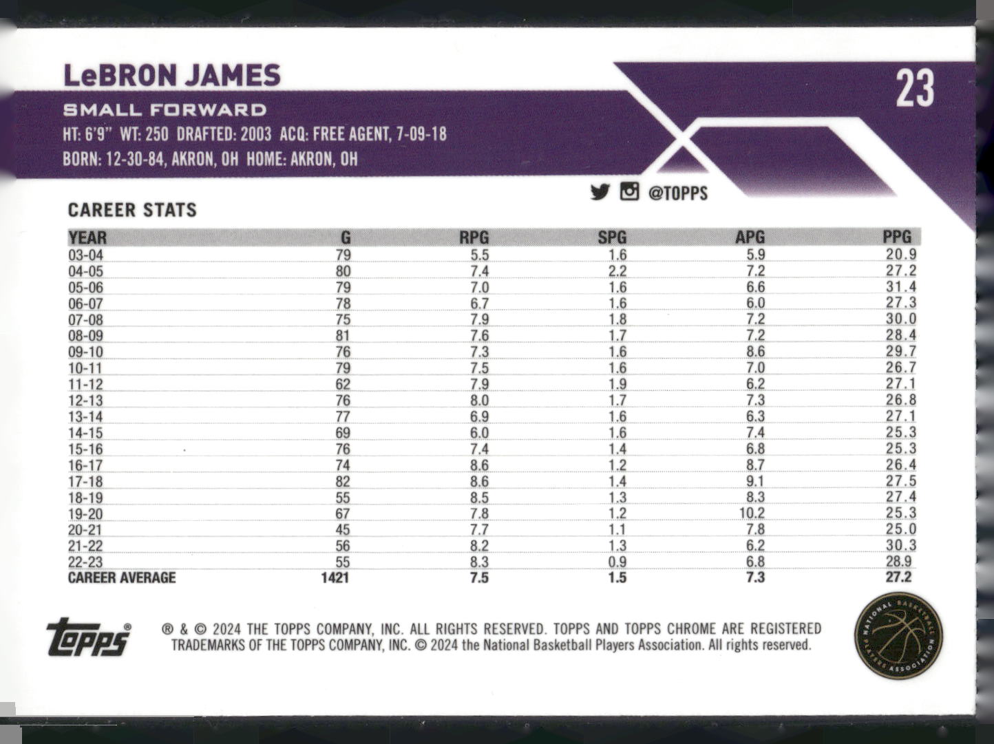 2023-24 Topps Chrome #23 LeBron James