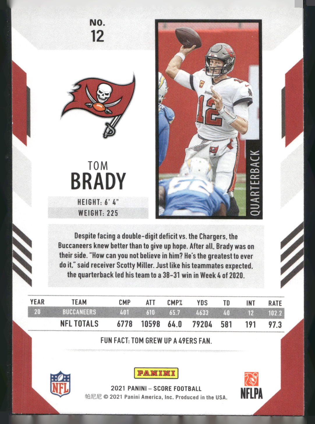 2021 Score #12 Tom Brady