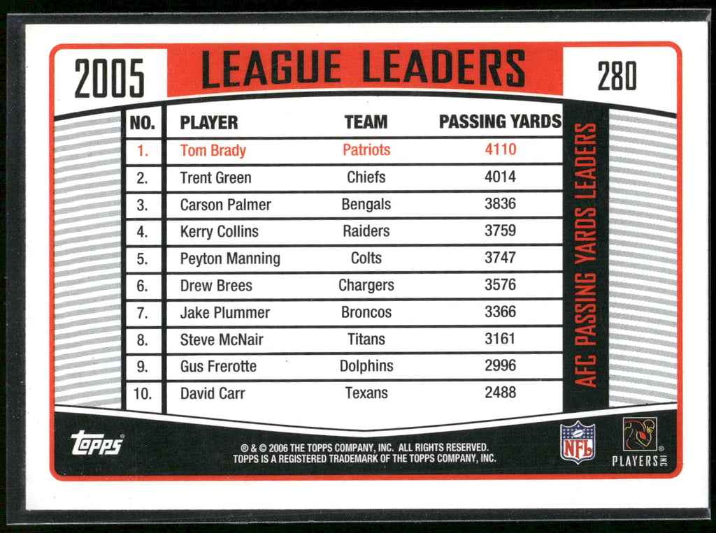 2006 Topps #280 Tom Brady