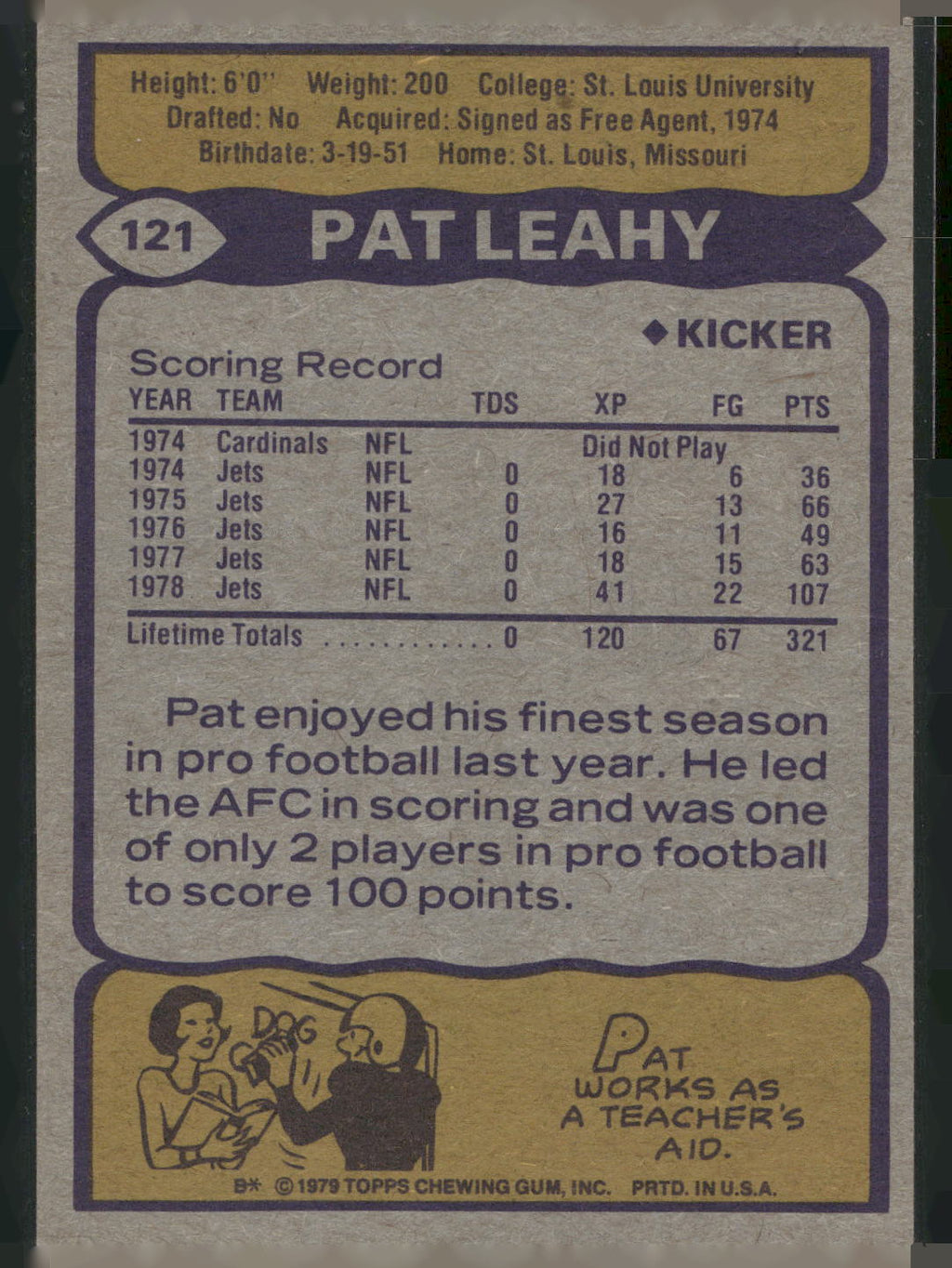 1979 Topps #121 Pat Leahy
