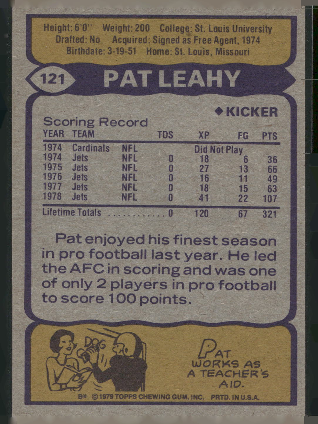 1979 Topps #121 Pat Leahy