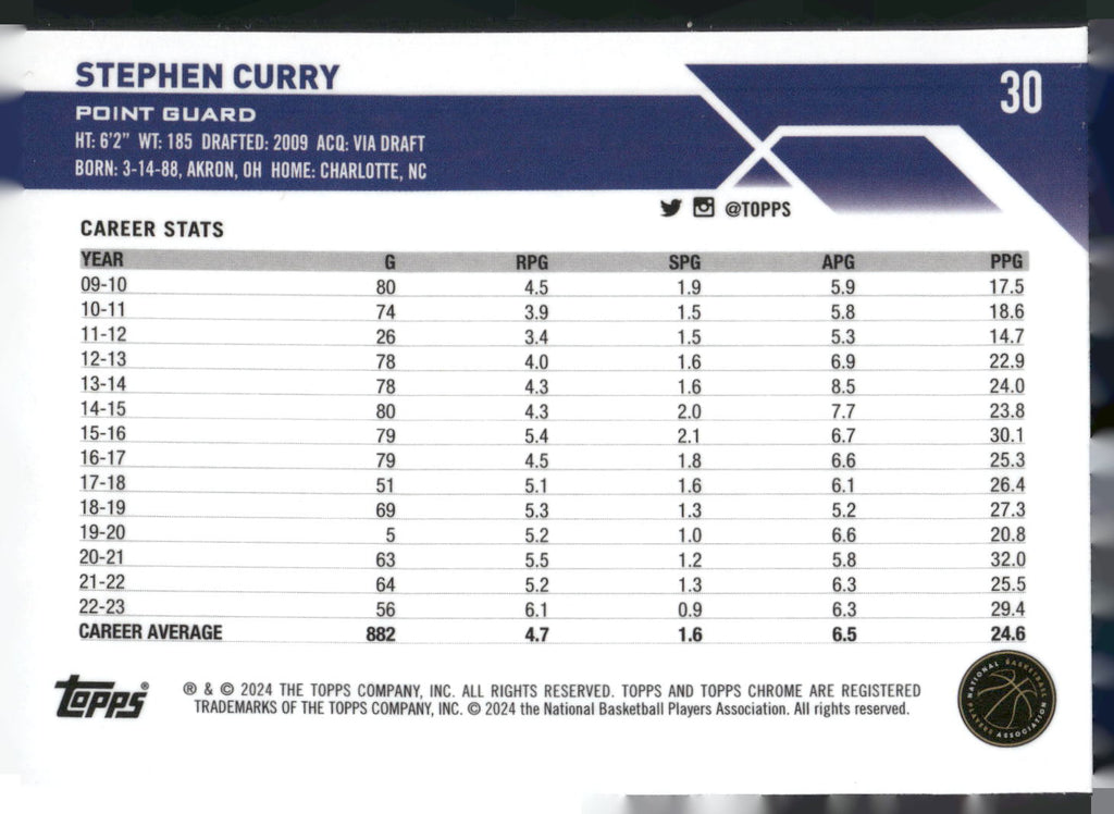 2023-24 Topps Chrome #30 Stephen Curry