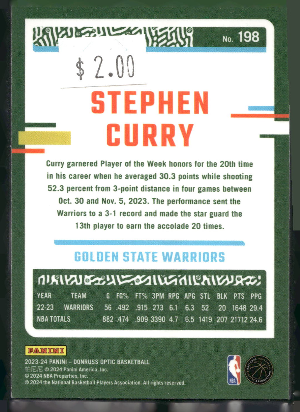 2023-24 Donruss Optic #198 Stephen Curry Holo