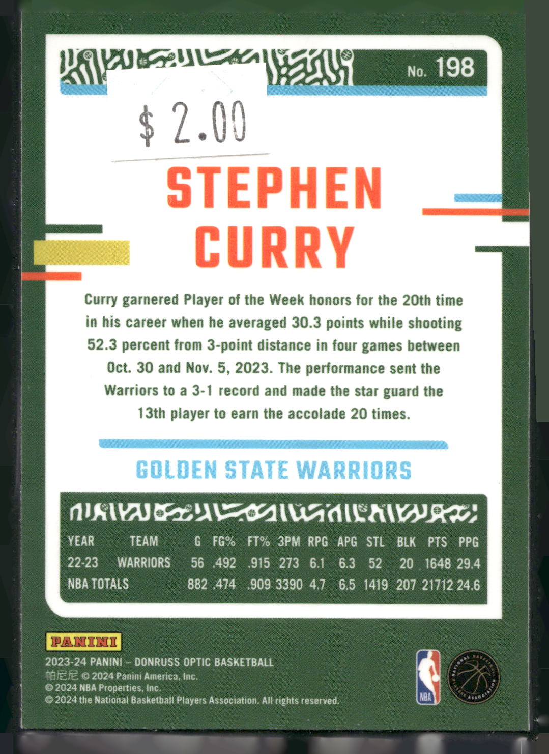 2023-24 Donruss Optic #198 Stephen Curry Holo