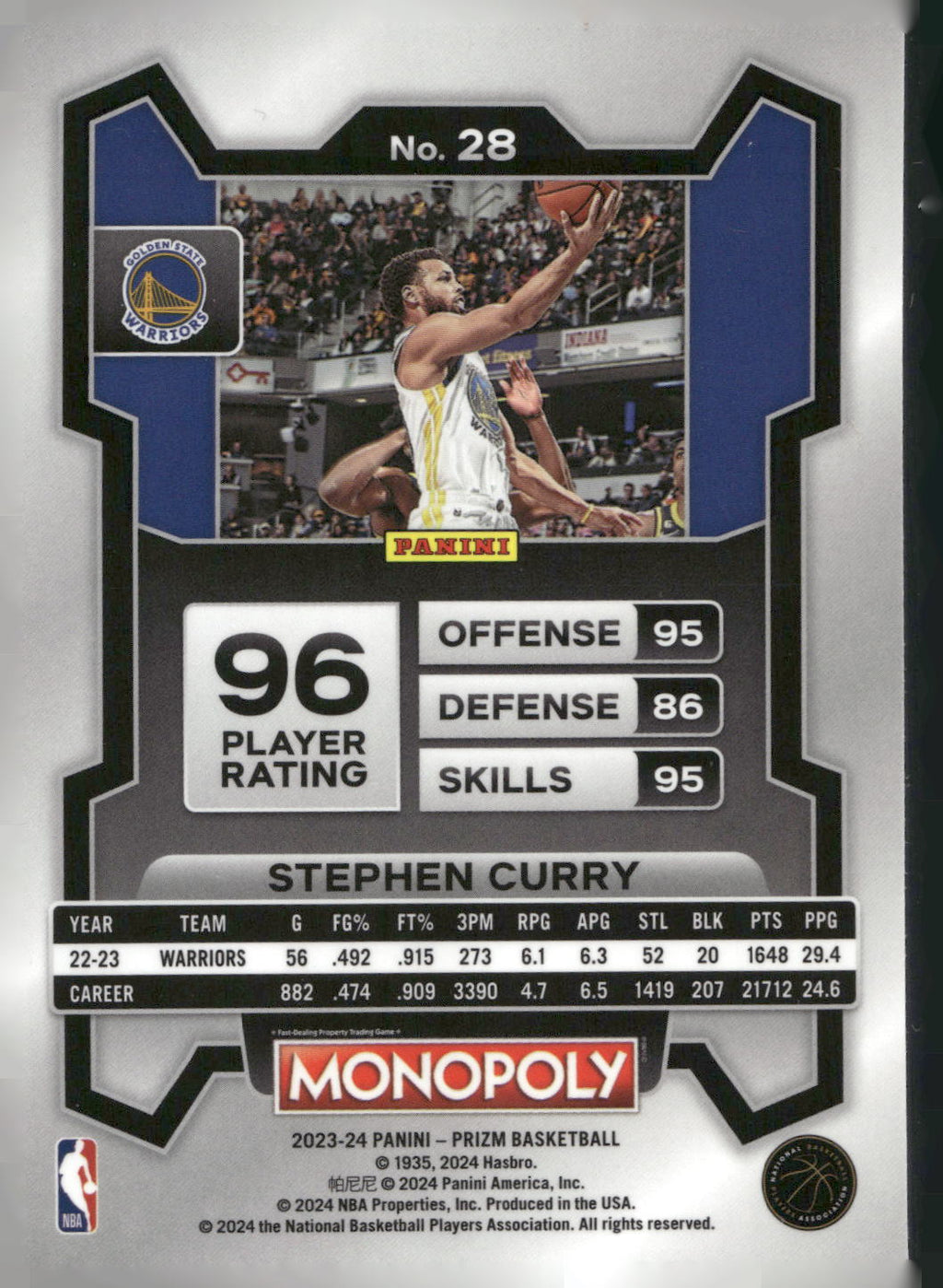 2023-24 Panini Prizm Monopoly #28 Stephen Curry