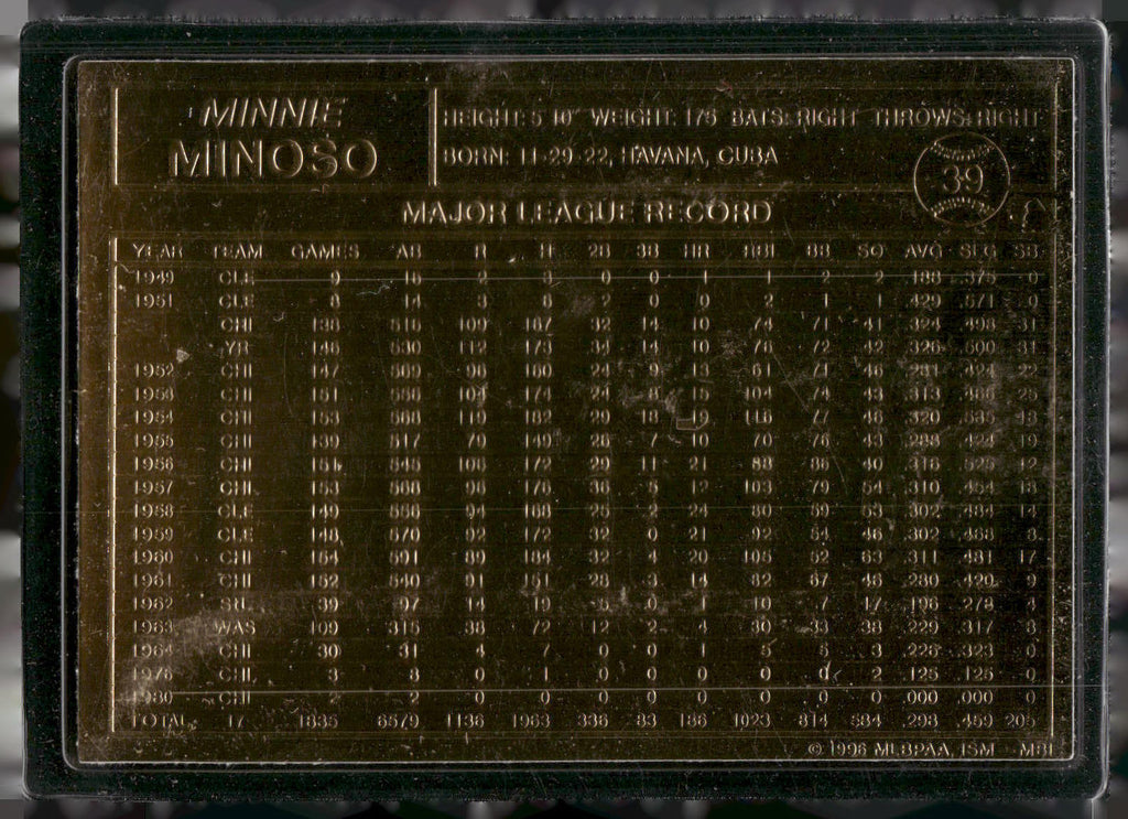 1996-03 Danbury Mint #39 Minnie Minoso