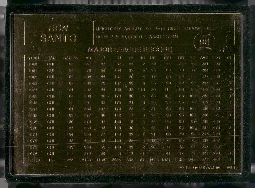 1996-03 Danbury Mint #98 Ron Santo
