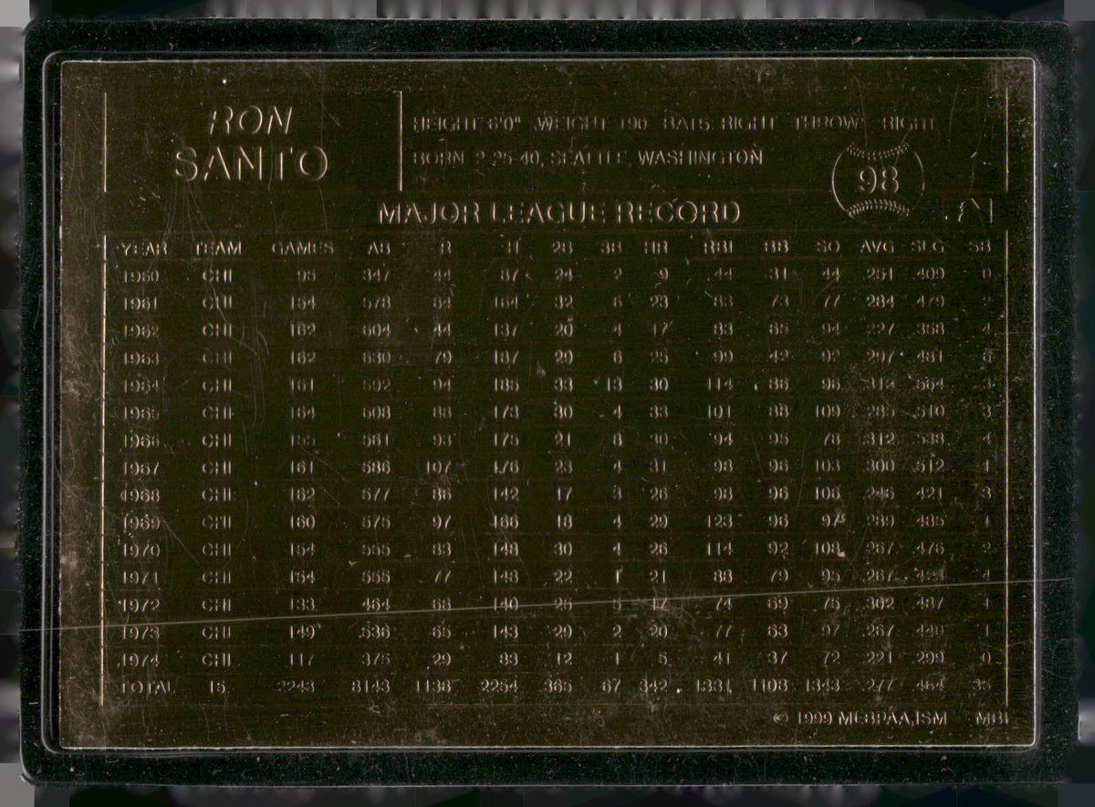 1996-03 Danbury Mint #98 Ron Santo