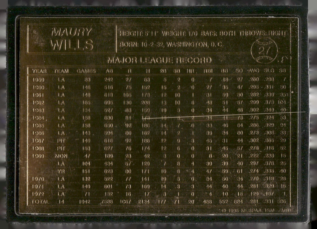 1996-03 Danbury Mint #27 Maury Wills