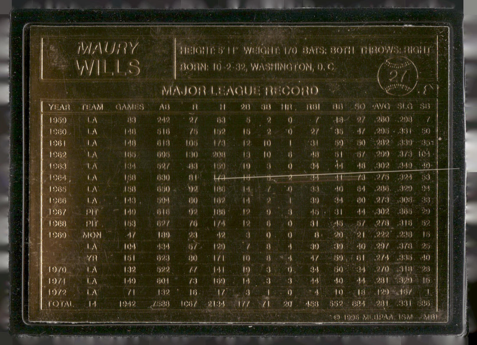 1996-03 Danbury Mint #27 Maury Wills