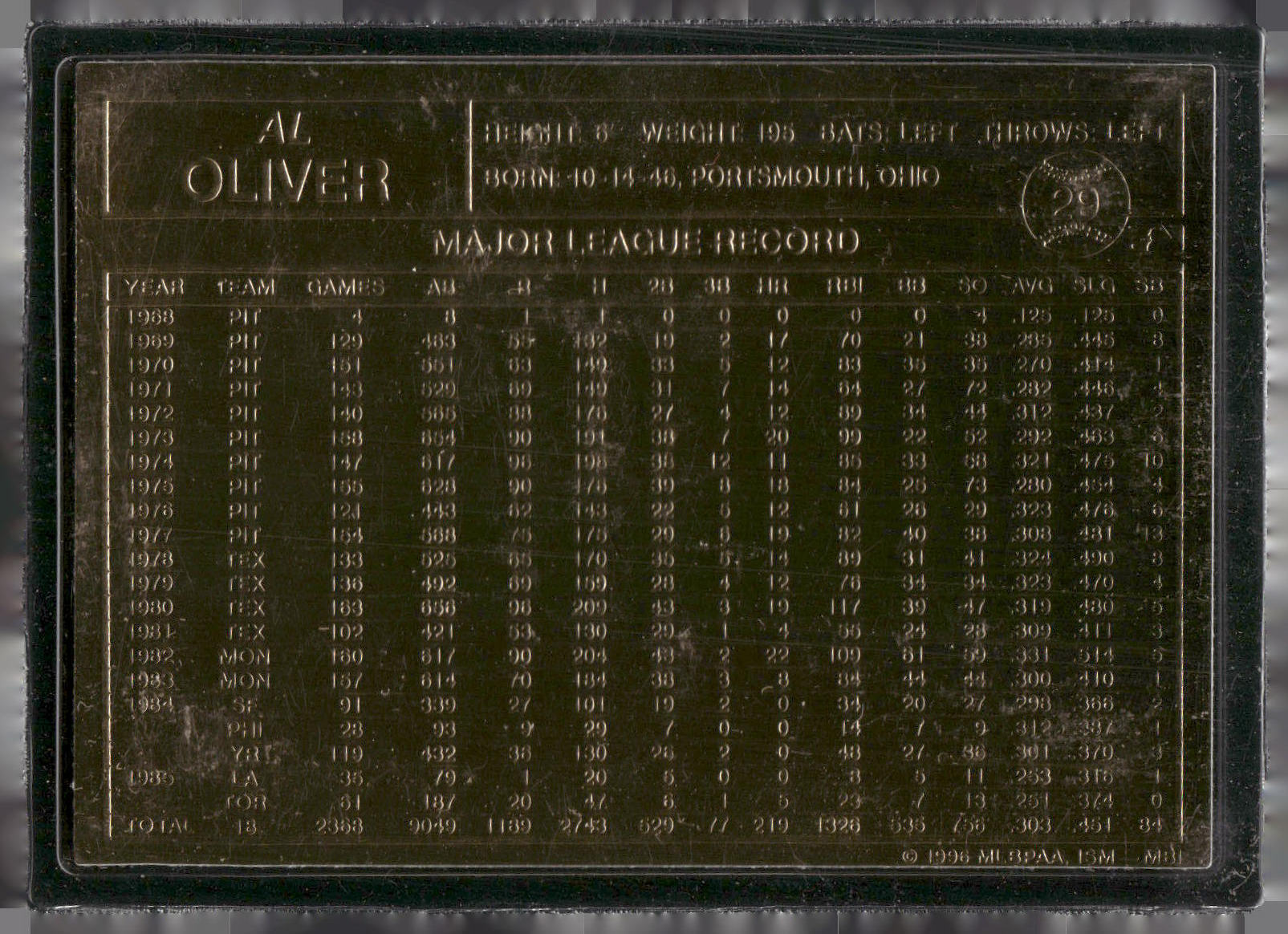 1996-03 Danbury Mint #29 Al Oliver