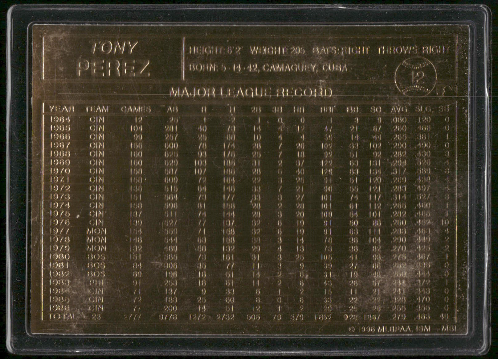 1996-03 Danbury Mint #12 Tony Perez