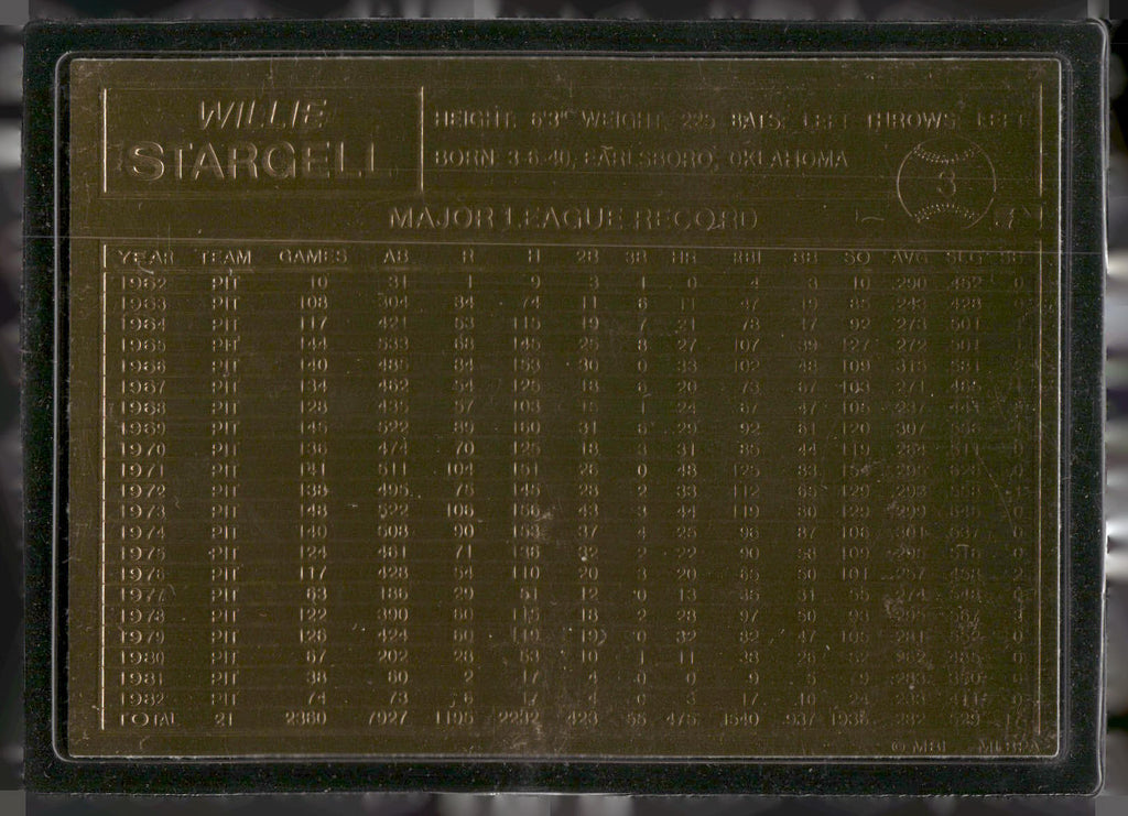 1996-03 Danbury Mint #3 Willie Stargell