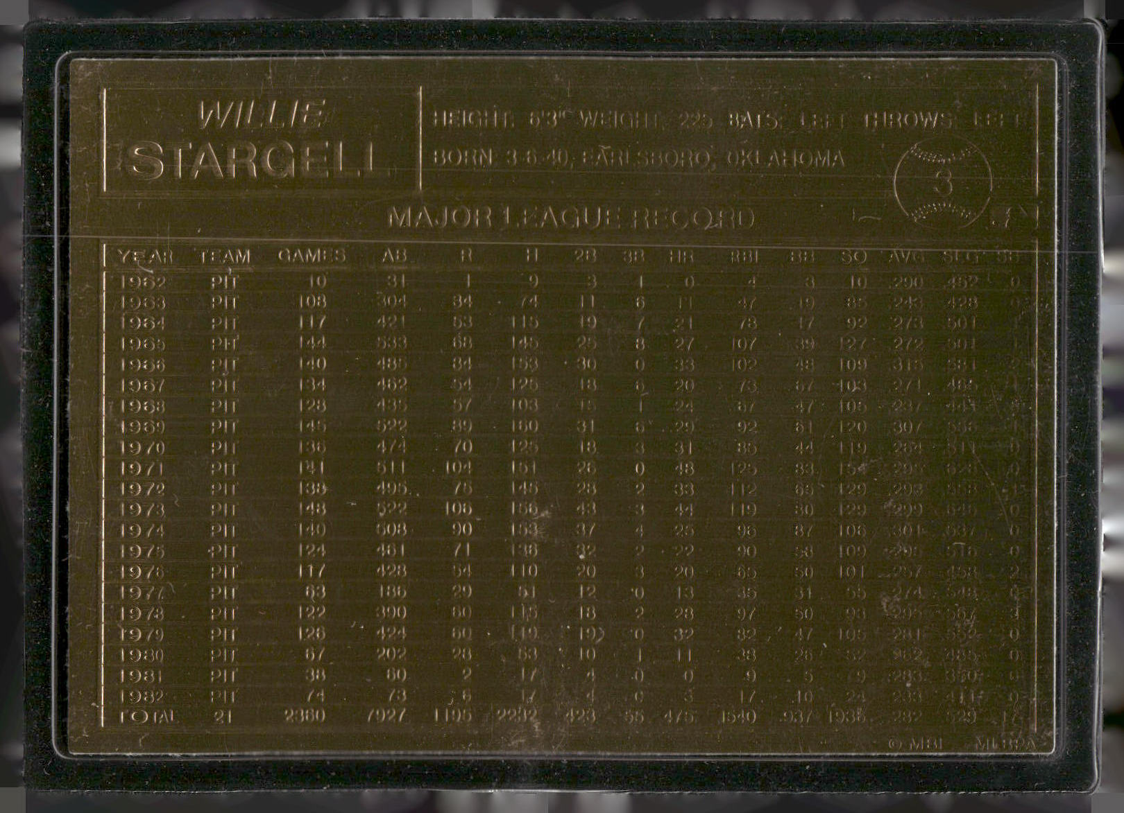 1996-03 Danbury Mint #3 Willie Stargell