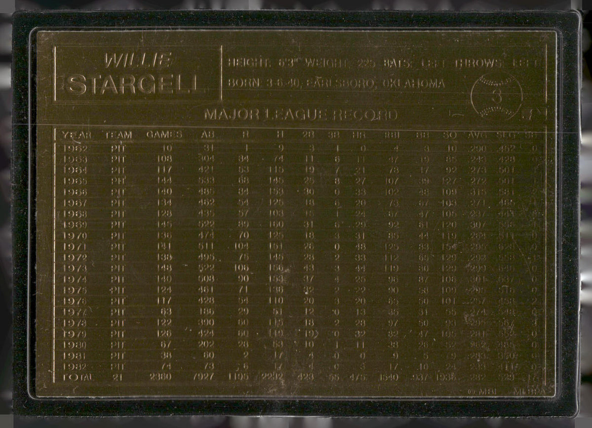 1996-03 Danbury Mint #3 Willie Stargell