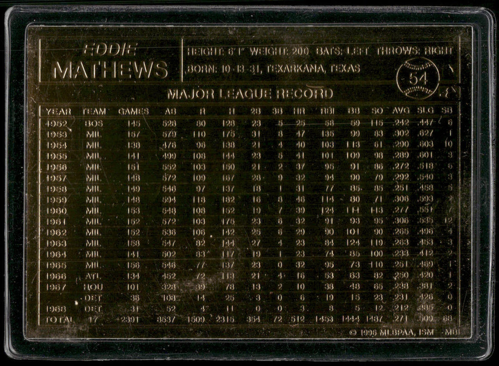 1996-03 Danbury Mint #54 Eddie Mathews