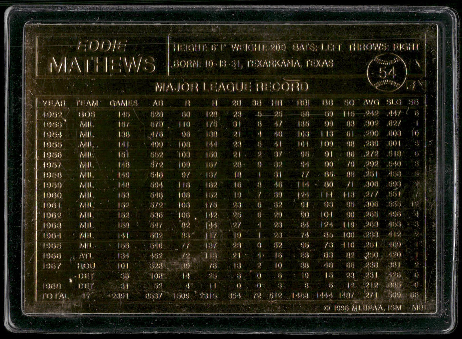 1996-03 Danbury Mint #54 Eddie Mathews