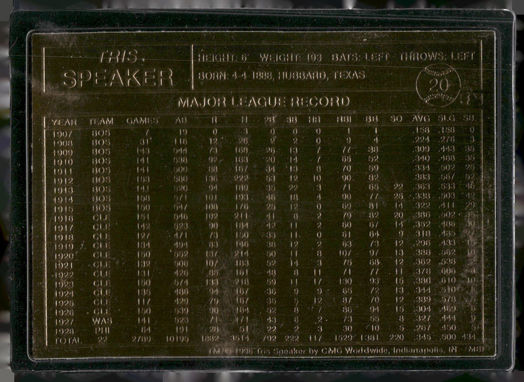 1996-03 Danbury Mint #20 Tris Speaker